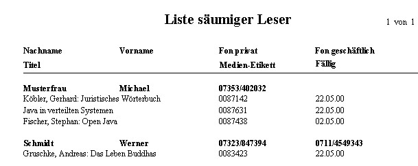 Liste s�umiger Leser